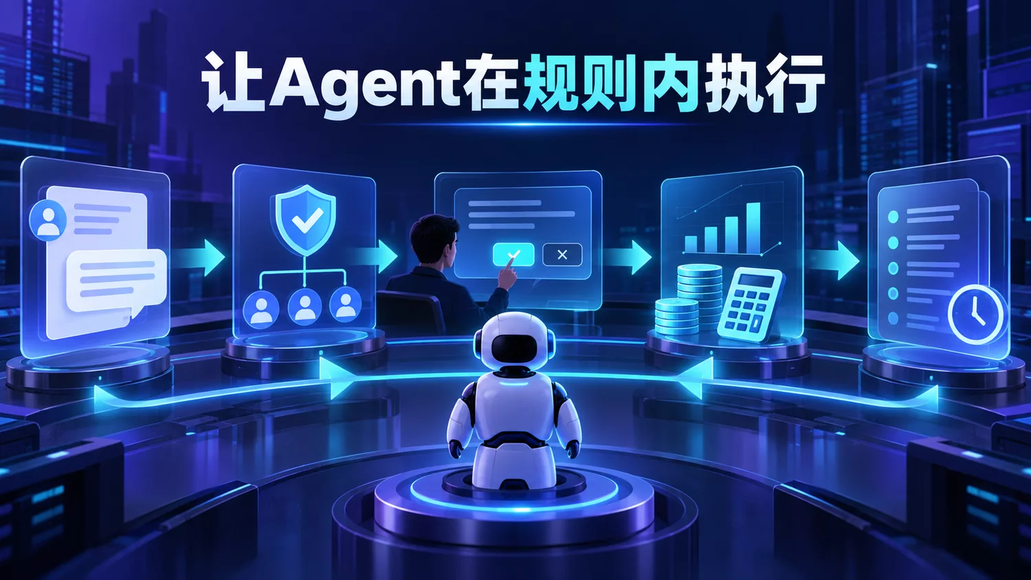让Agent在规则内执行