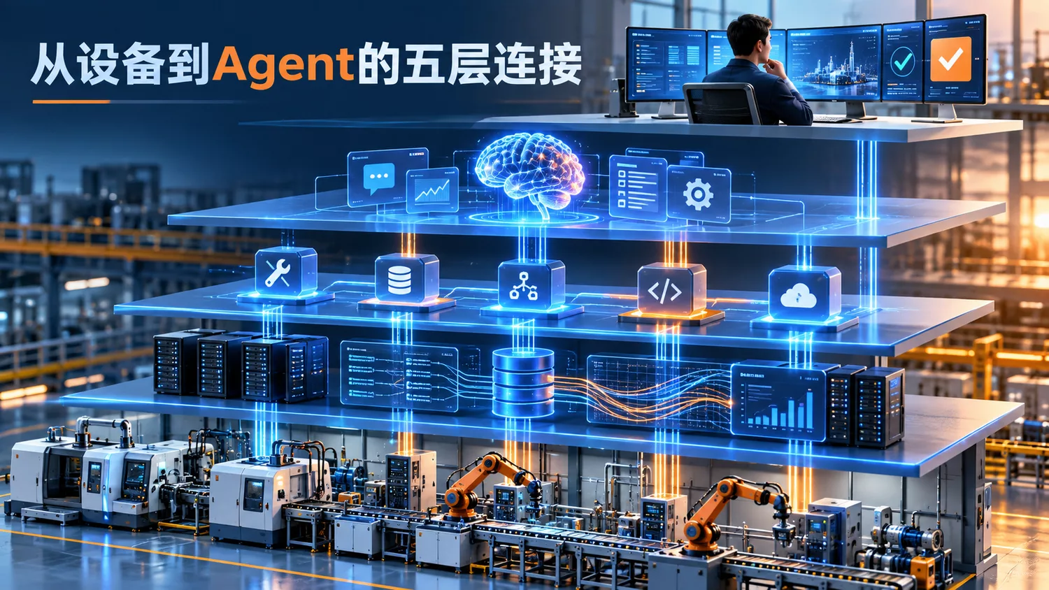 从设备到Agent的五层连接