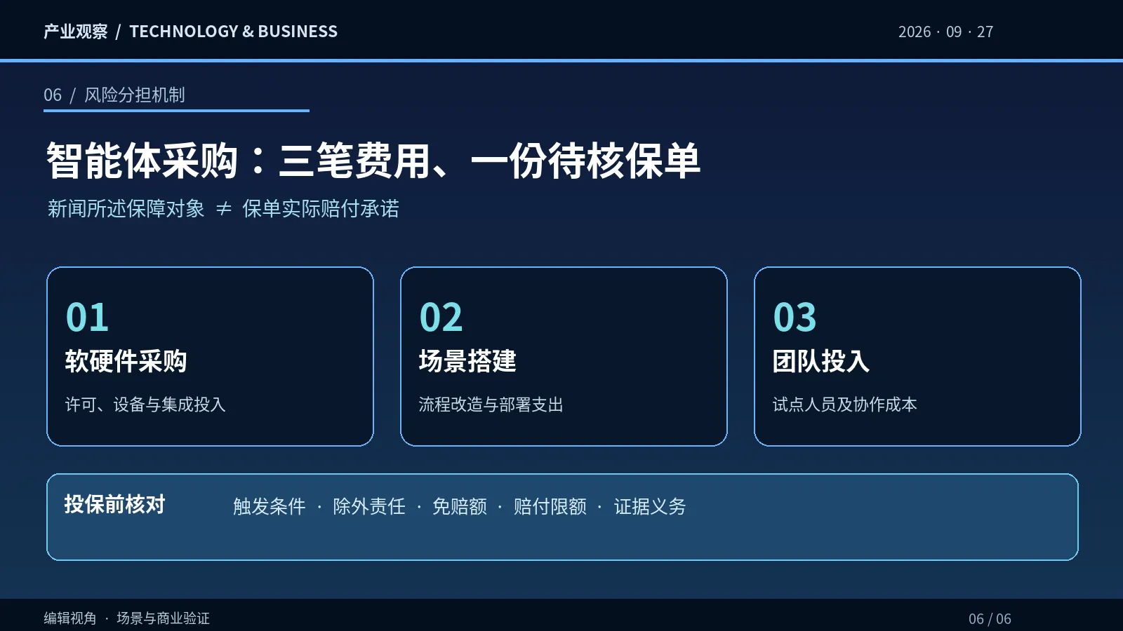 数贸会的两张订单：海外客商要可采购的AI方案，智能体首用风险开始有人承保：正文信息图