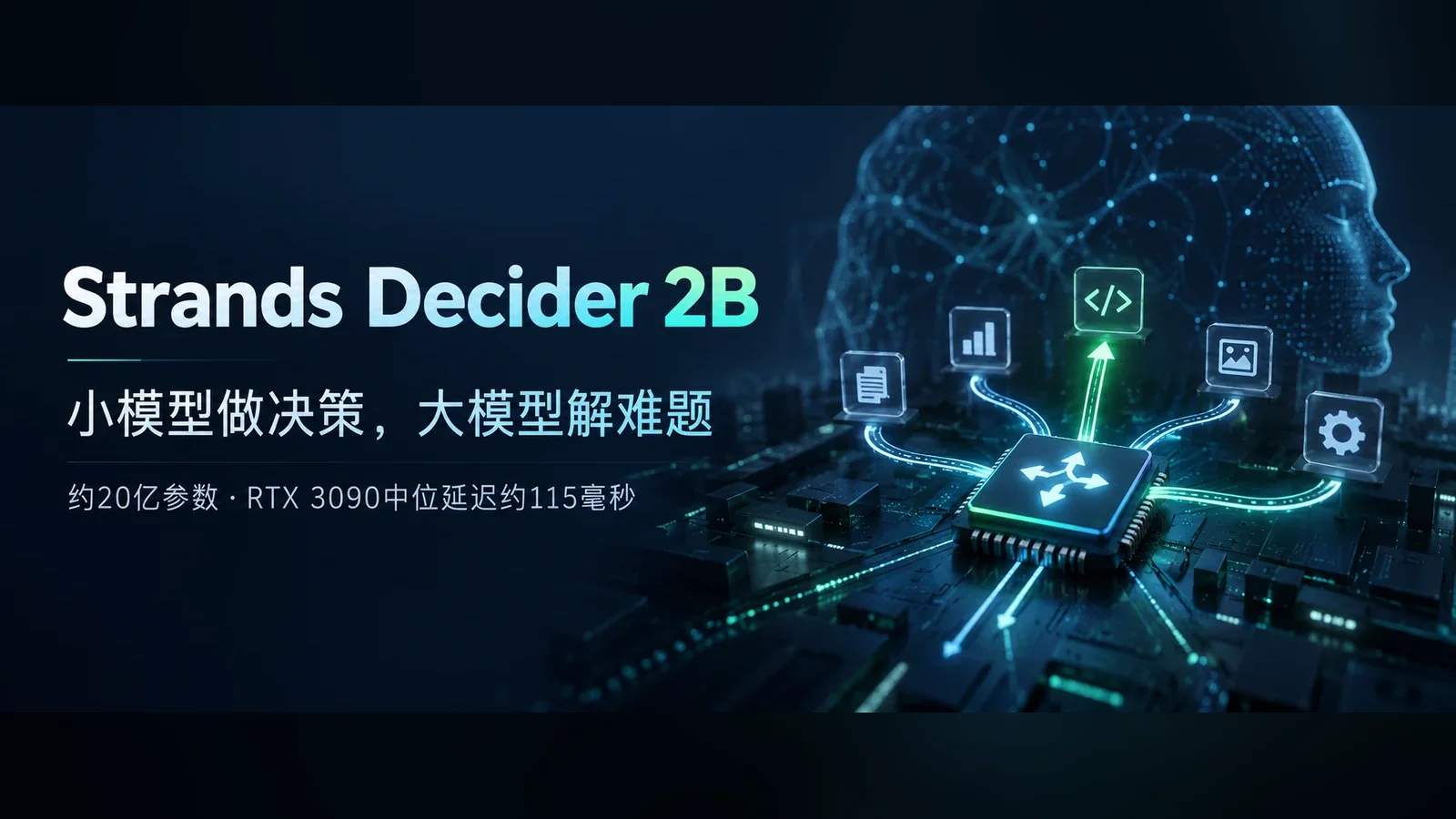 Strands Decider 2B：Agent的每一步，都值得请大模型来决定吗？独立信息海报（示意）