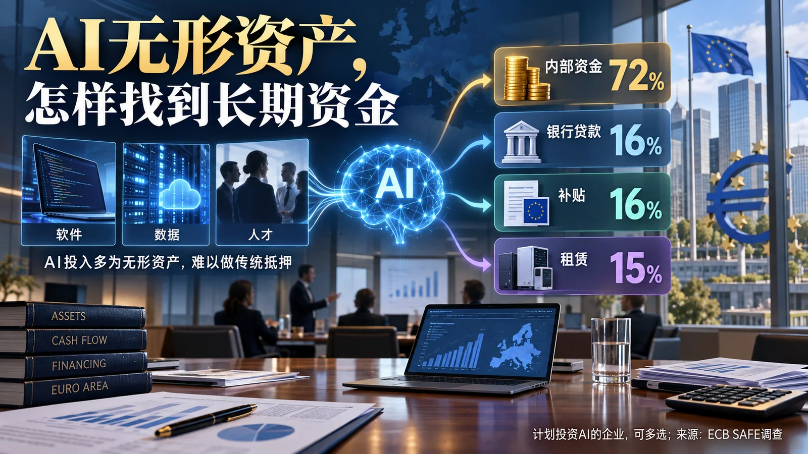 企业投AI，为什么最后总要翻自己的账本独立信息海报（示意）