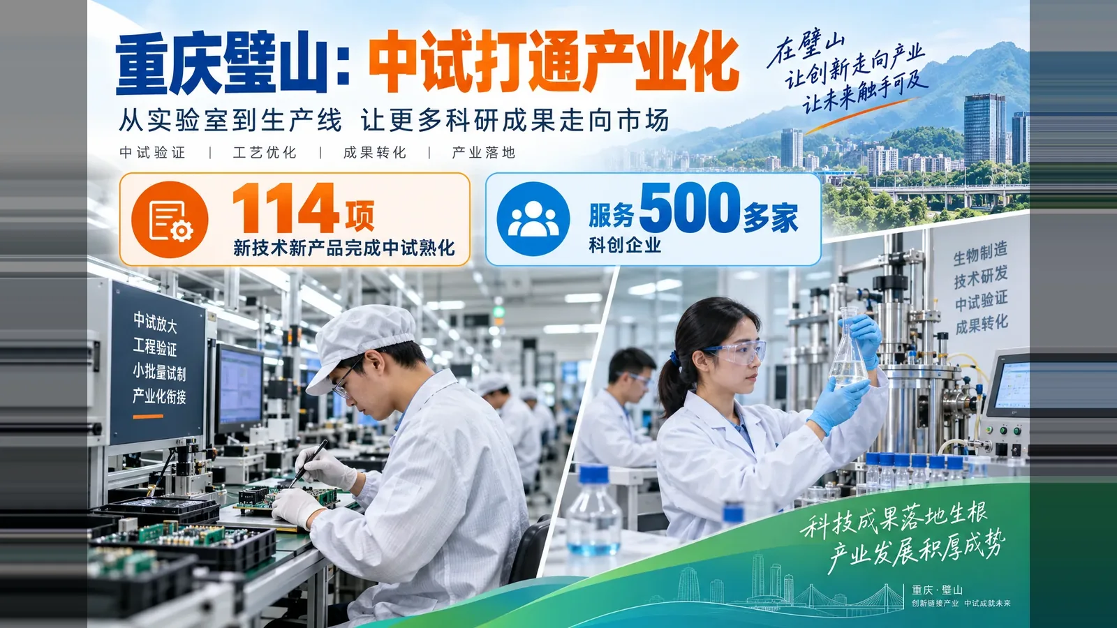 重庆璧山114项技术完成中试，之后还要看什么独立信息海报（示意）