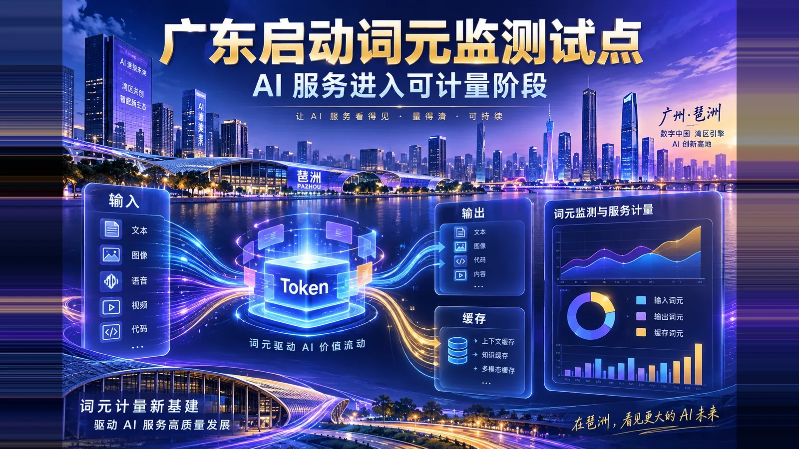 广东琶洲试测词元，企业先算自己的AI账独立信息海报（示意）