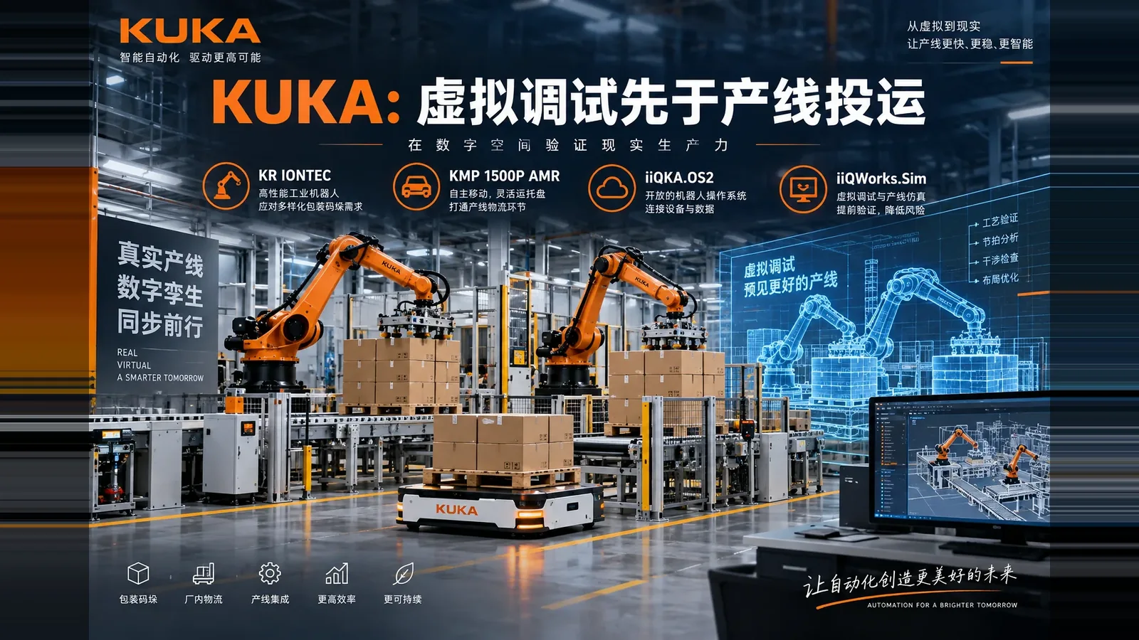 包装线上的机器人和AMR怎样共用一套调试流程：看KUKA的PACK EXPO演示独立信息海报（示意）