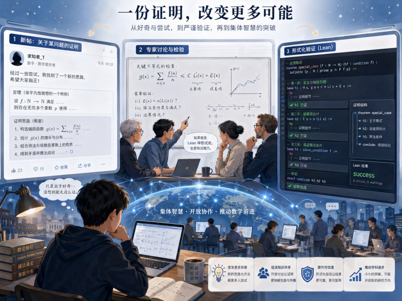 家长和孩子一起使用AI探索问题的场景图