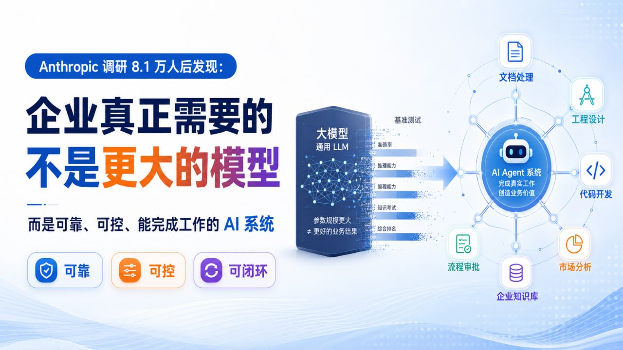 企业真正需要的不是更大的模型