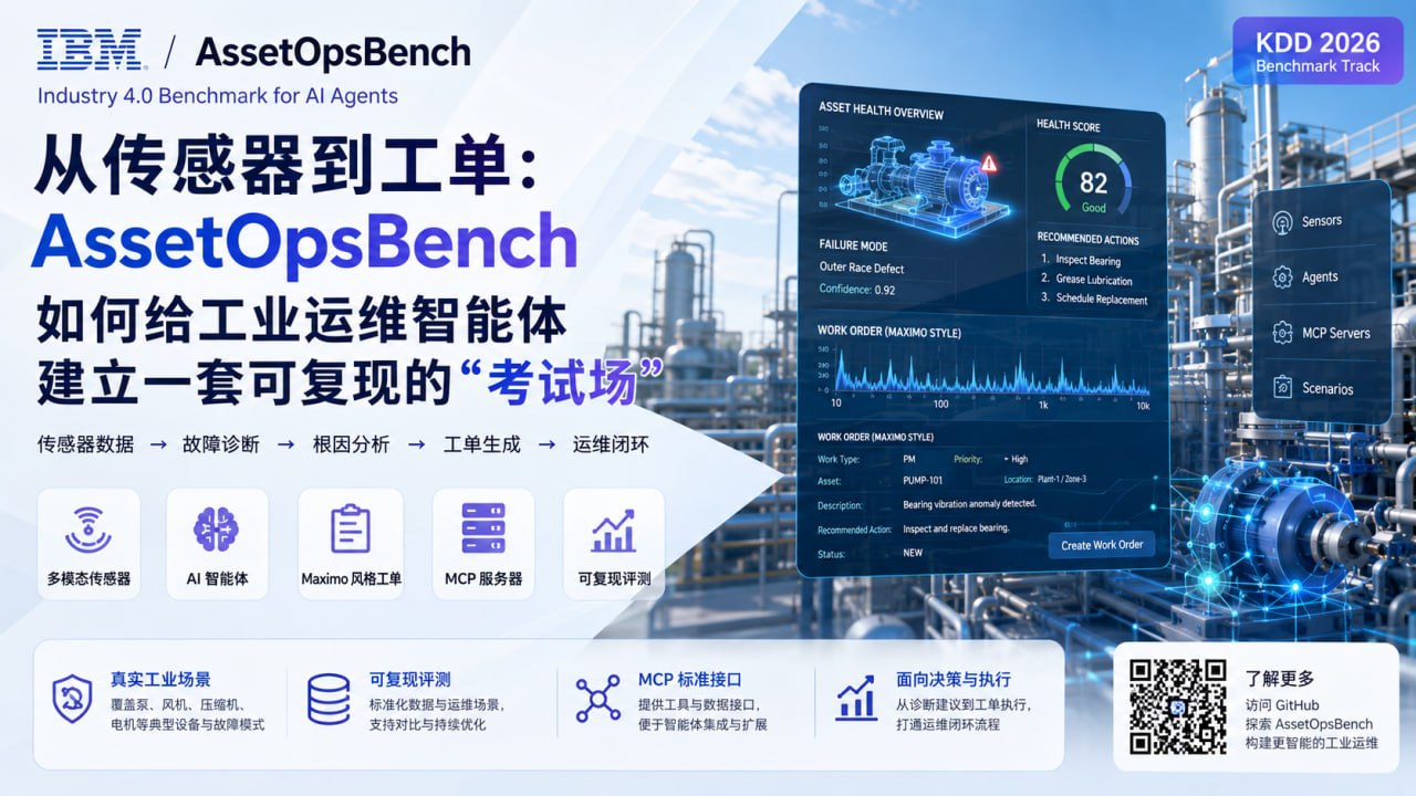 AssetOpsBench 从工业资产数据、专业分析工具到工单与评测的完整技术架构