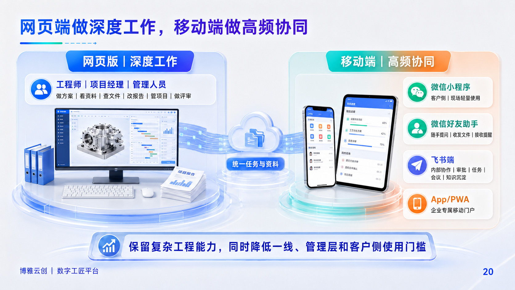 数字工匠平台流程与价值分析