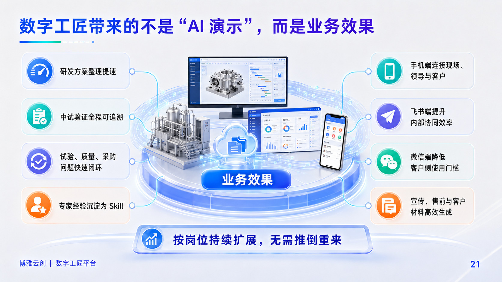 工业泵类知识工程案例分析