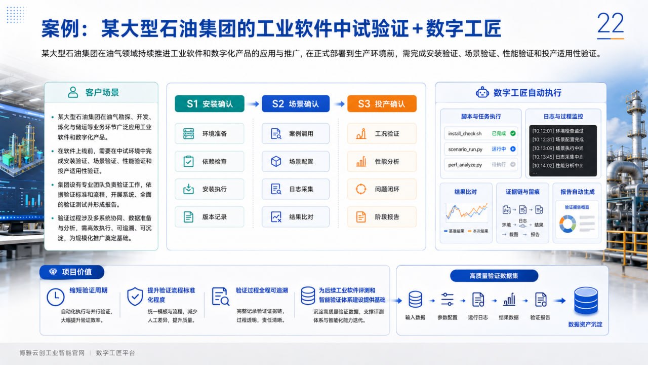 某大型石油集团工业软件中试验证和数字工匠案例图