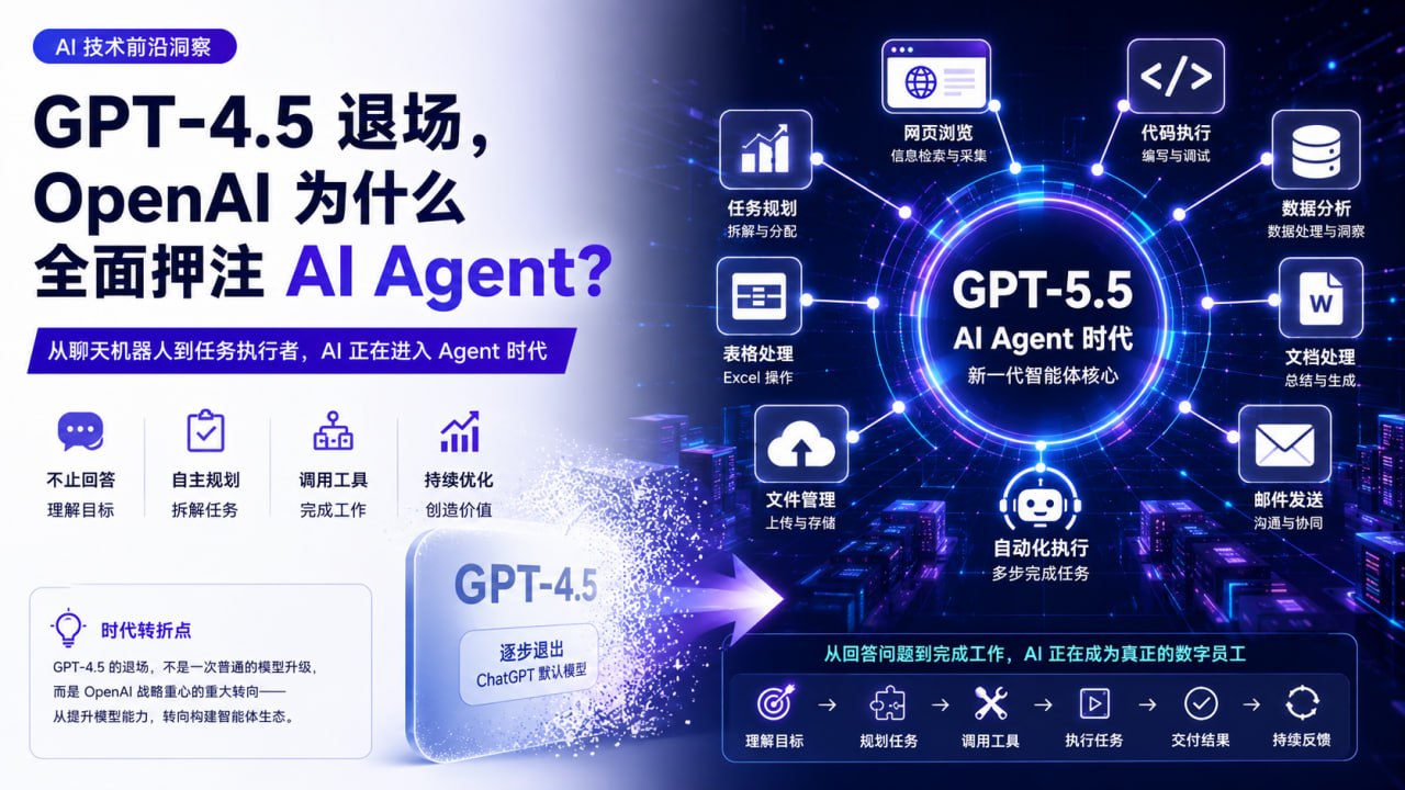 GPT-4.5 退场与 Agent 范式迁移