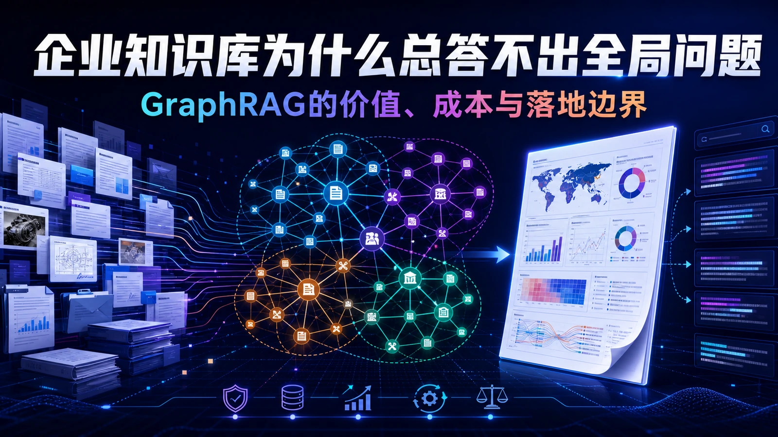 企业知识库为什么总答不出全局问题：GraphRAG的价值、成本与落地边界