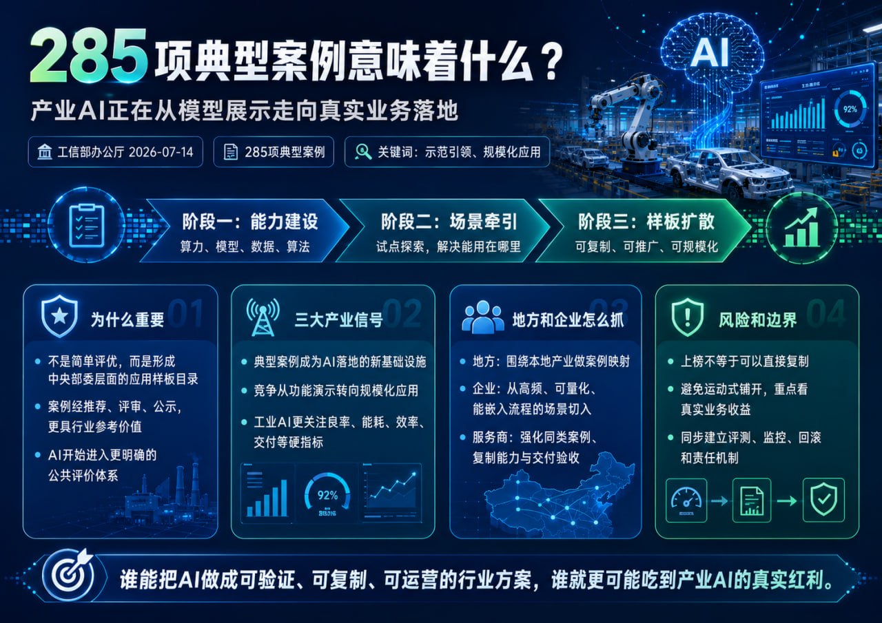 285项典型案例对产业AI落地的意义