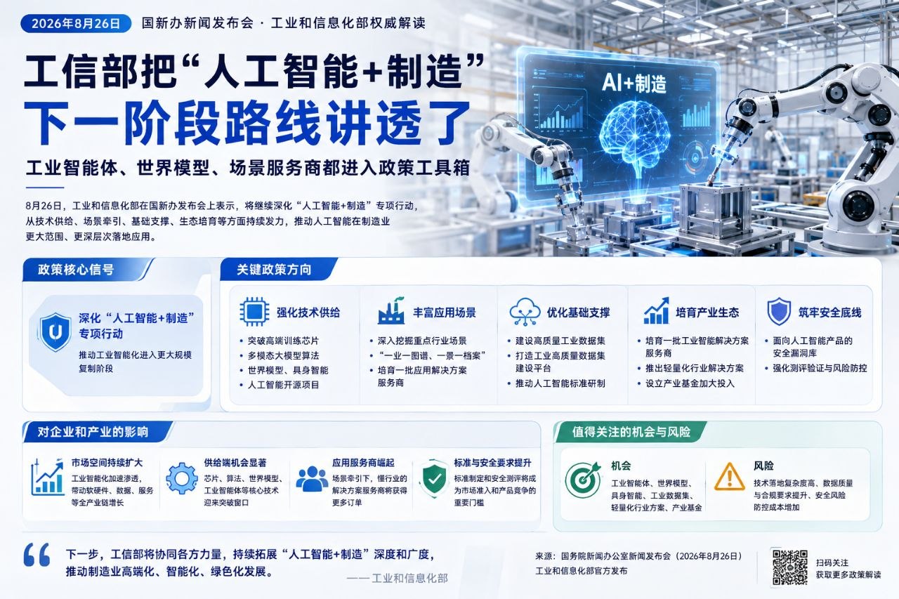 工信部人工智能加制造路线与工业智能体政策工具箱