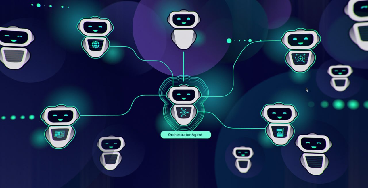 多代理协作架构示意图