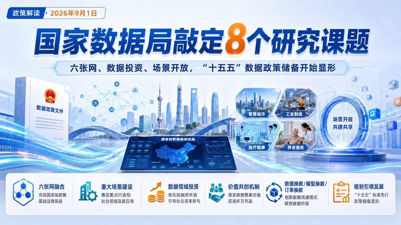 国家数据局八个研究课题政策解读
