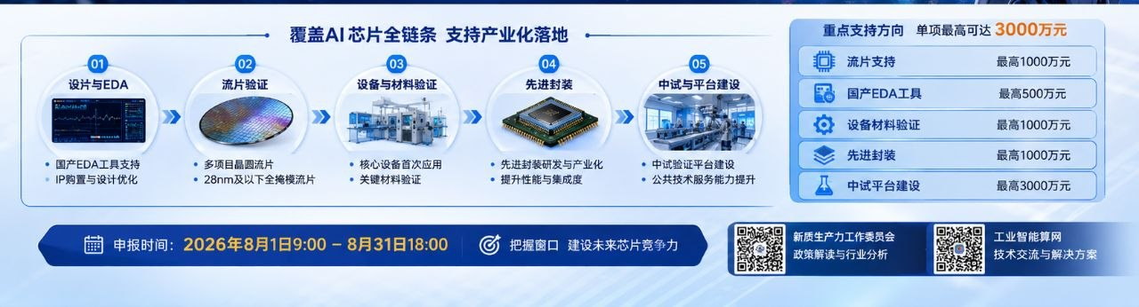 深圳AI芯片全链条支持方向、资助上限与申报时间