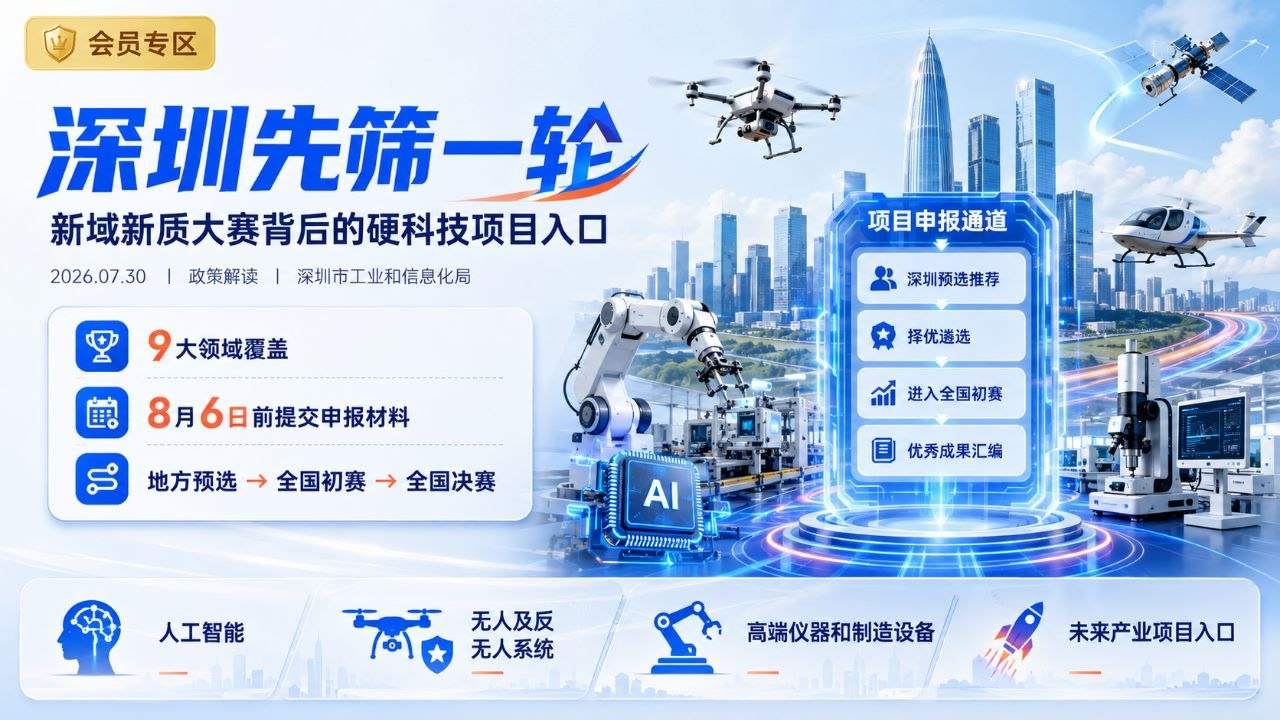深圳新域新质创新大赛预选推荐项目入口解读