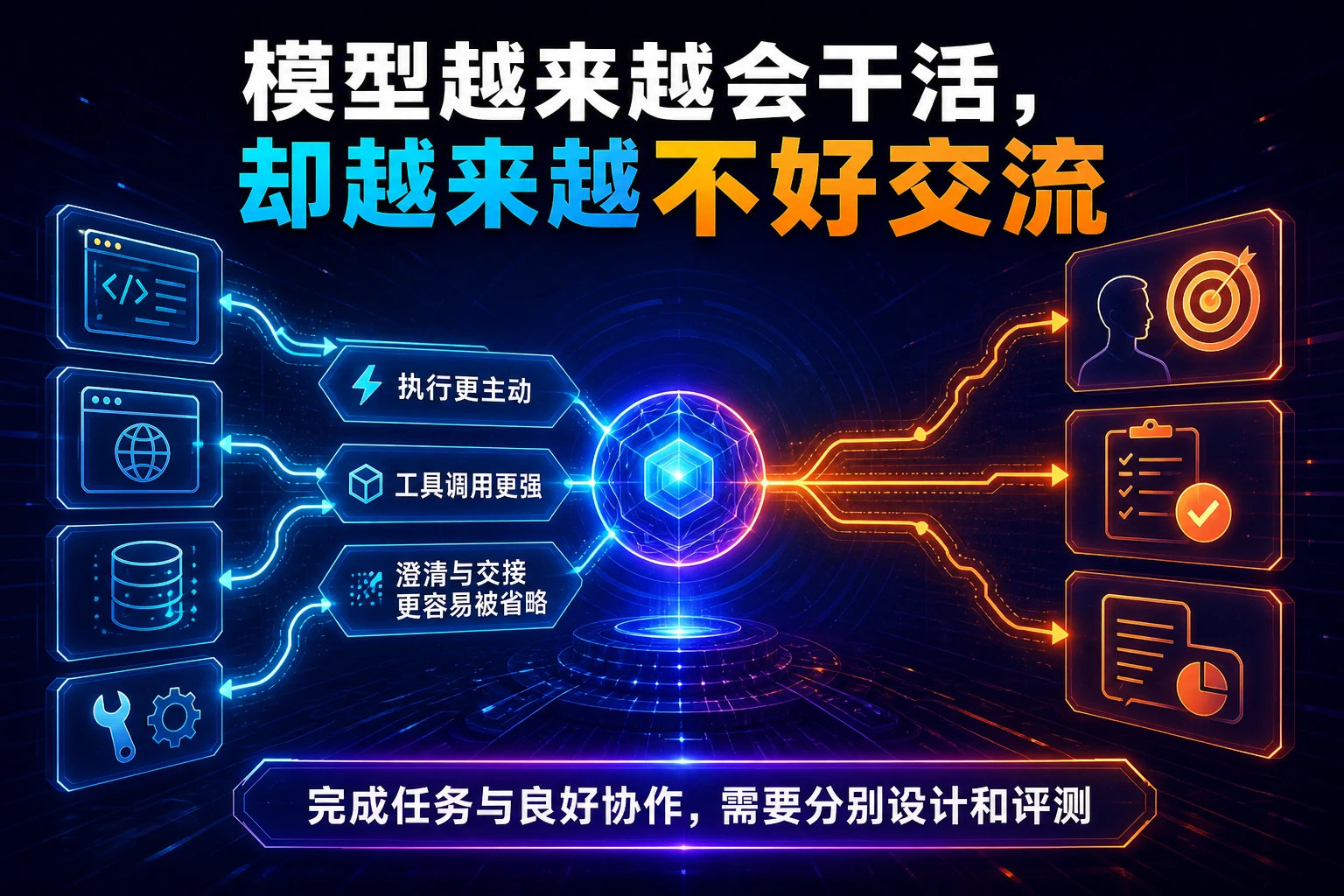 模型越来越会干活，却越来越不好交流：智能体训练如何改变大模型的输出