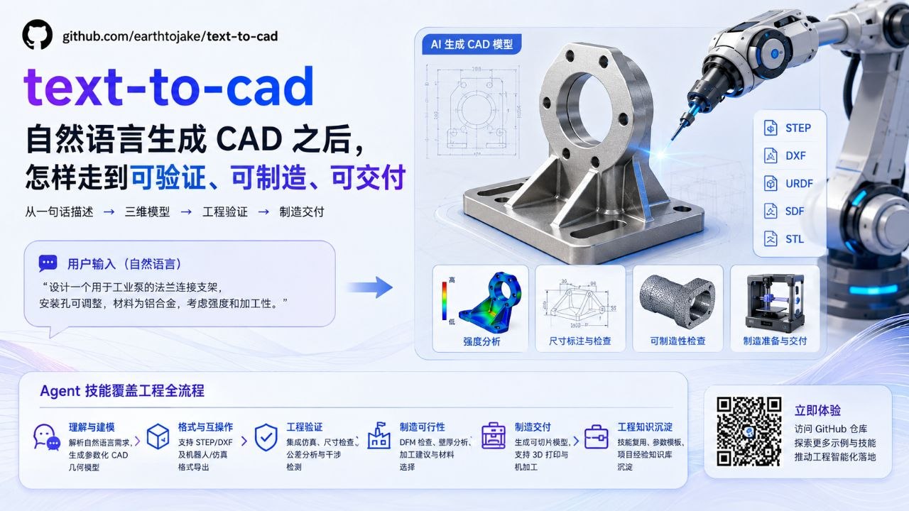 text-to-cad 将自然语言设计推进到可验证可制造可交付