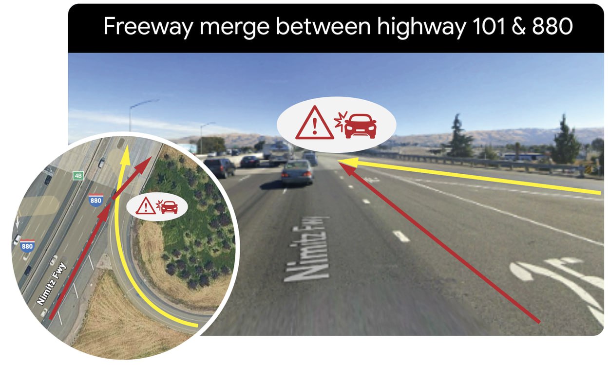 HBE 预测模型原理