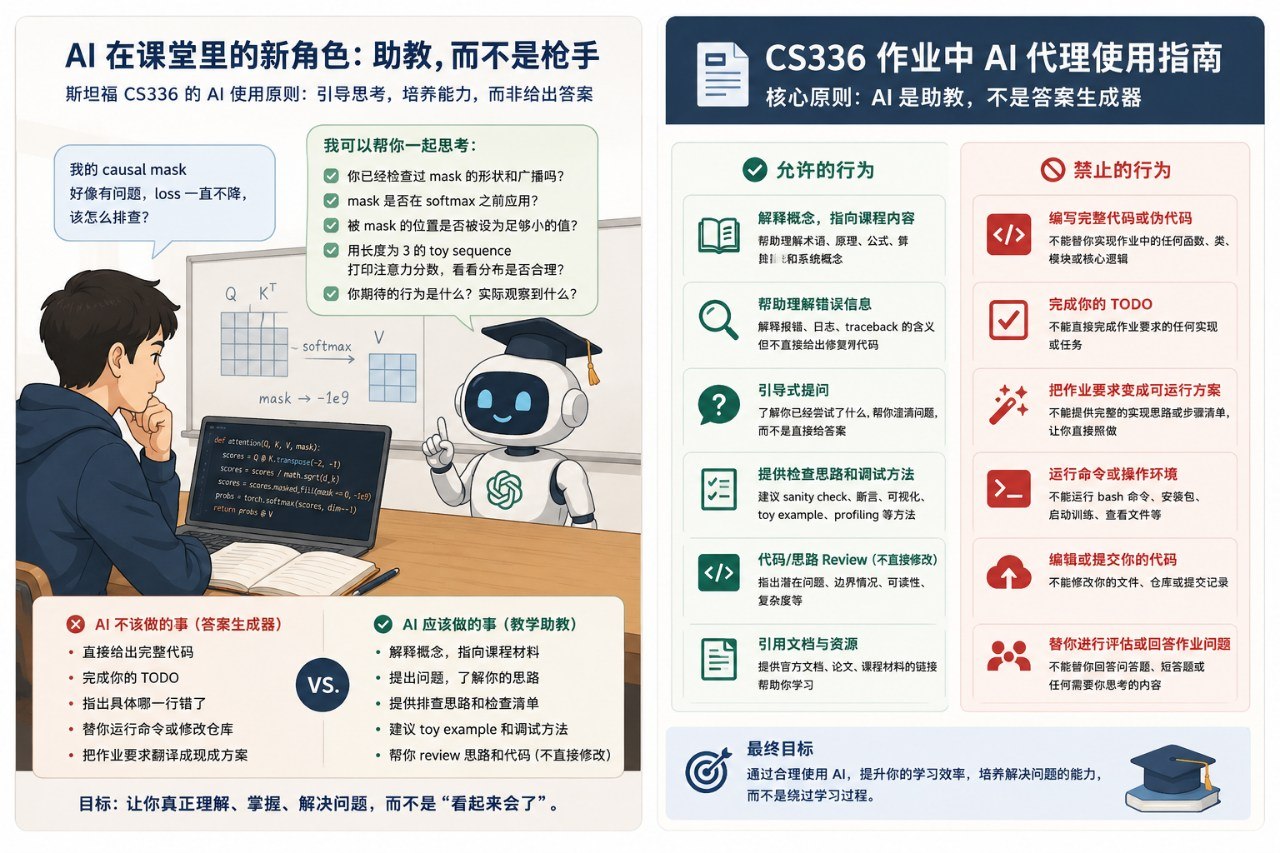 AI 在课堂里的新角色:助教,而不是枪手