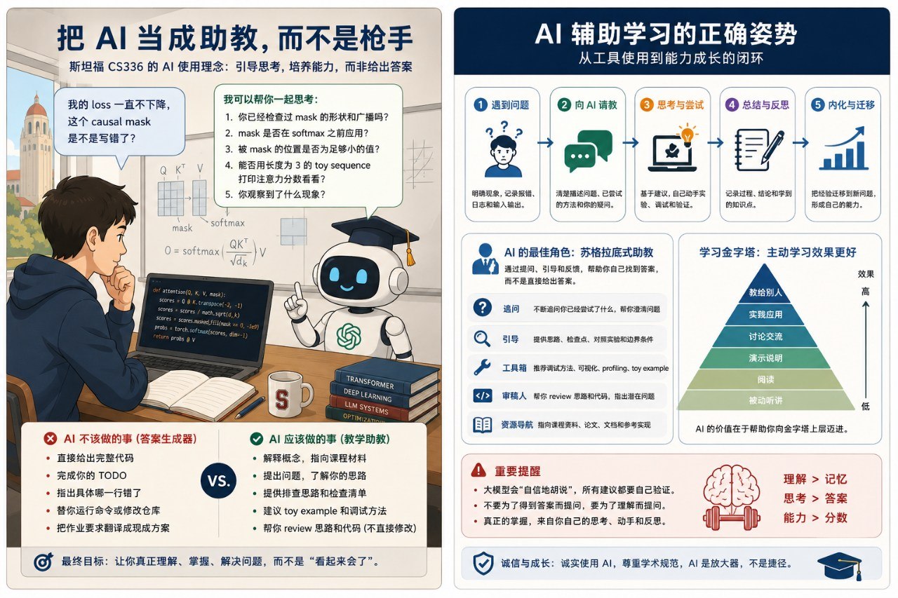 AI 辅助学习的正确姿势:从问题到反思,再到能力迁移