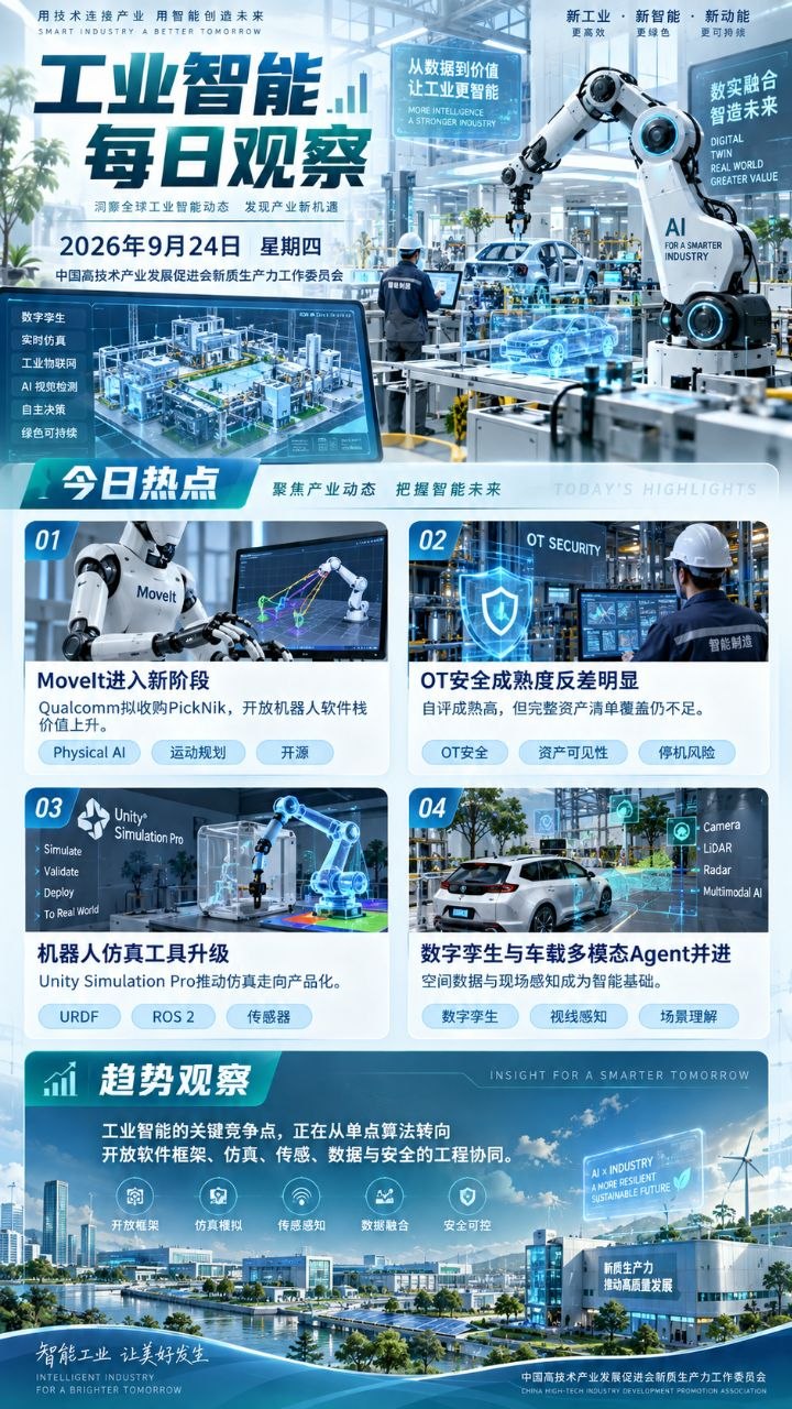 工业智能每日观察竖版海报