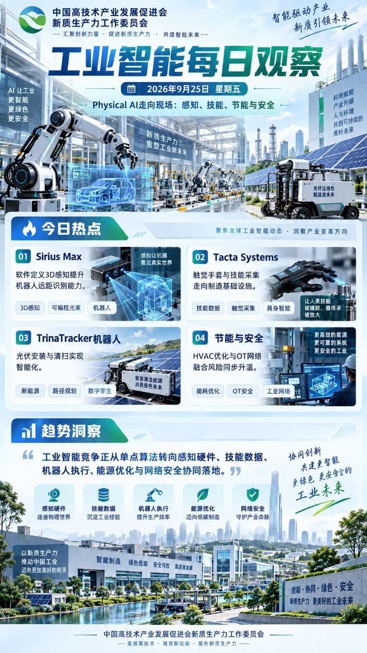 工业智能每日观察竖版海报 20260925
