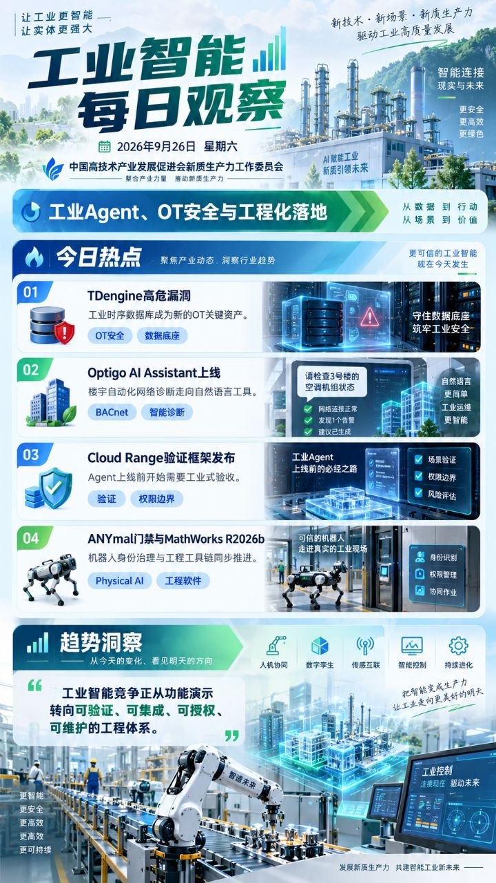 工业智能每日观察竖版海报 20260926
