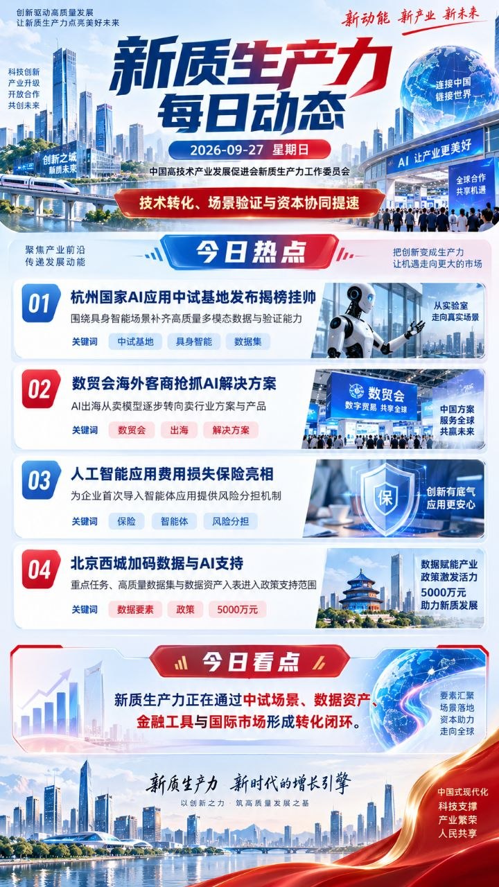 新质生产力每日动态竖版海报 20260927