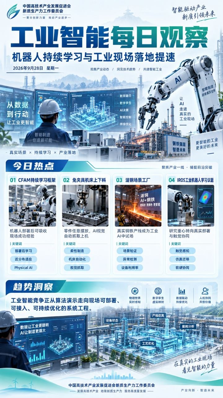 工业智能每日观察竖版海报 20260928