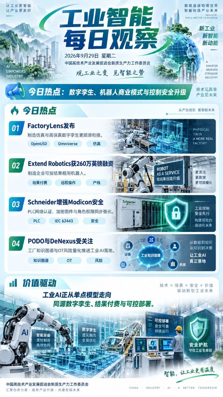 工业智能每日观察竖版海报 20260929