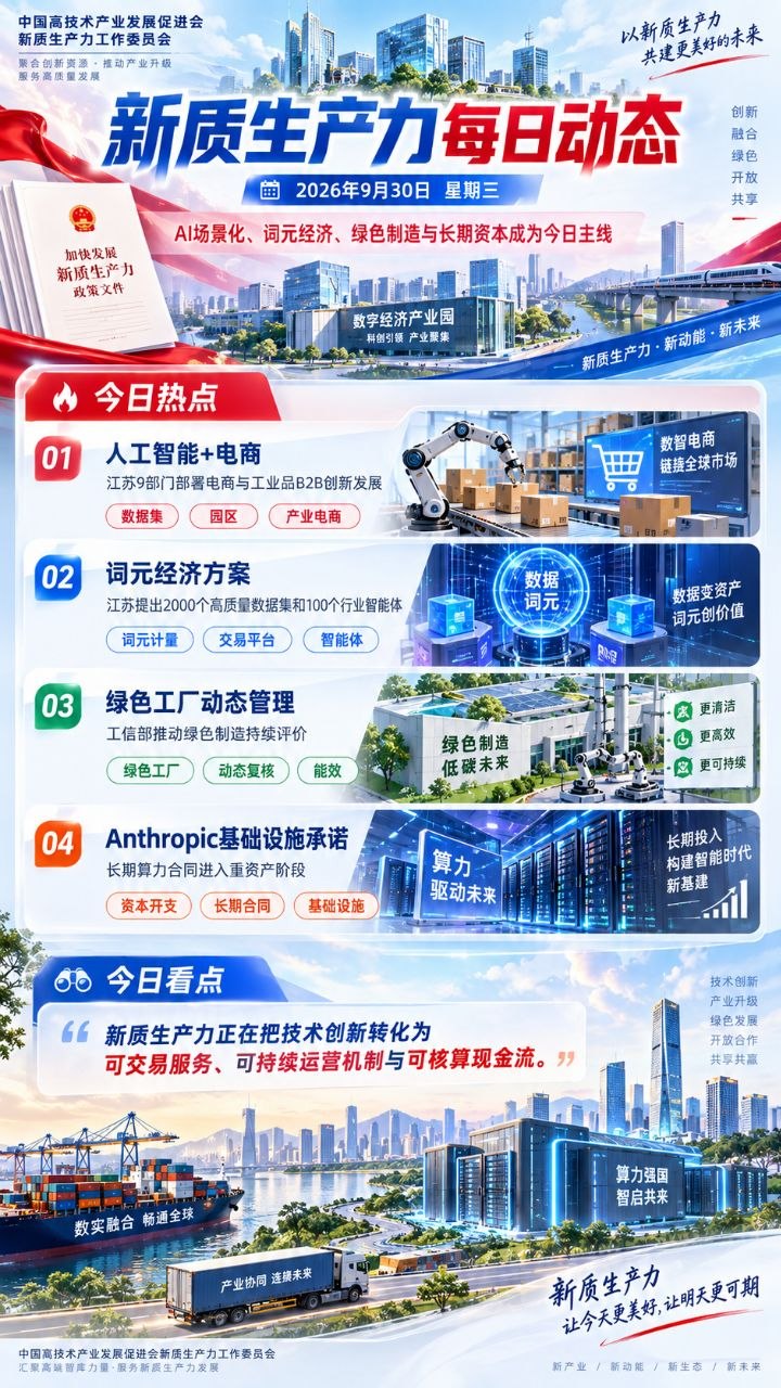 新质生产力每日动态竖版海报 20260930