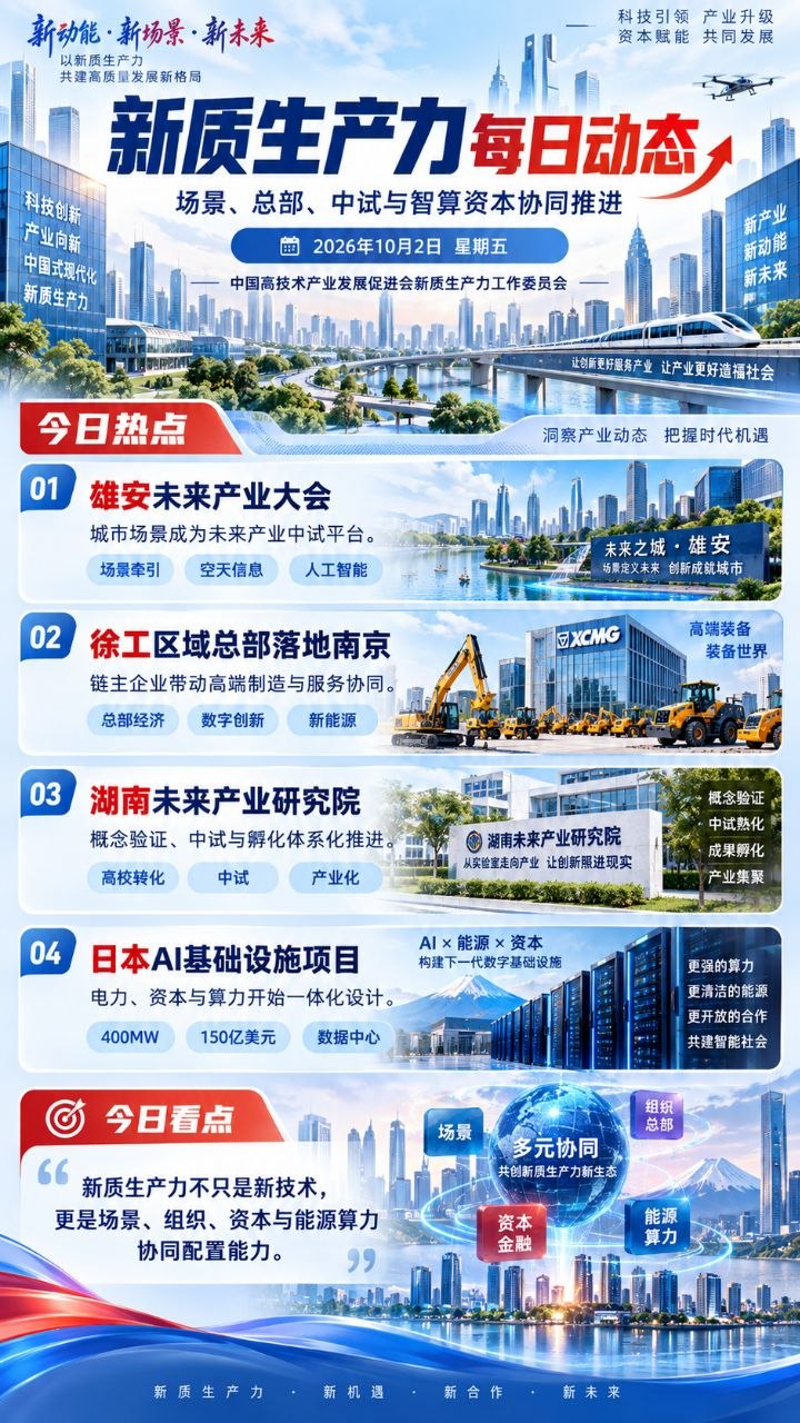 新质生产力每日动态竖版海报 20261002