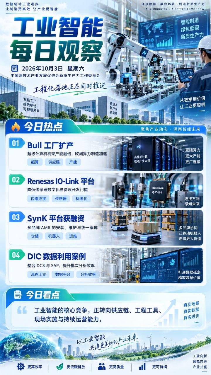工业智能每日观察竖版海报 20261003