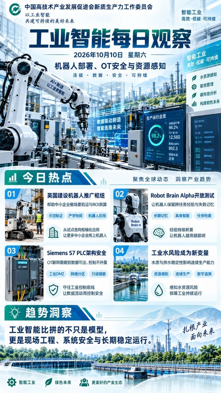 工业智能每日观察竖版海报 20261010