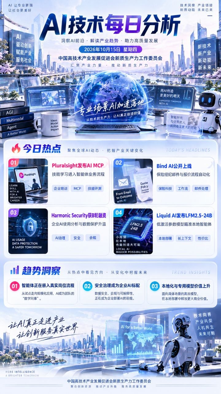 AI技术每日分析竖版海报 20261015