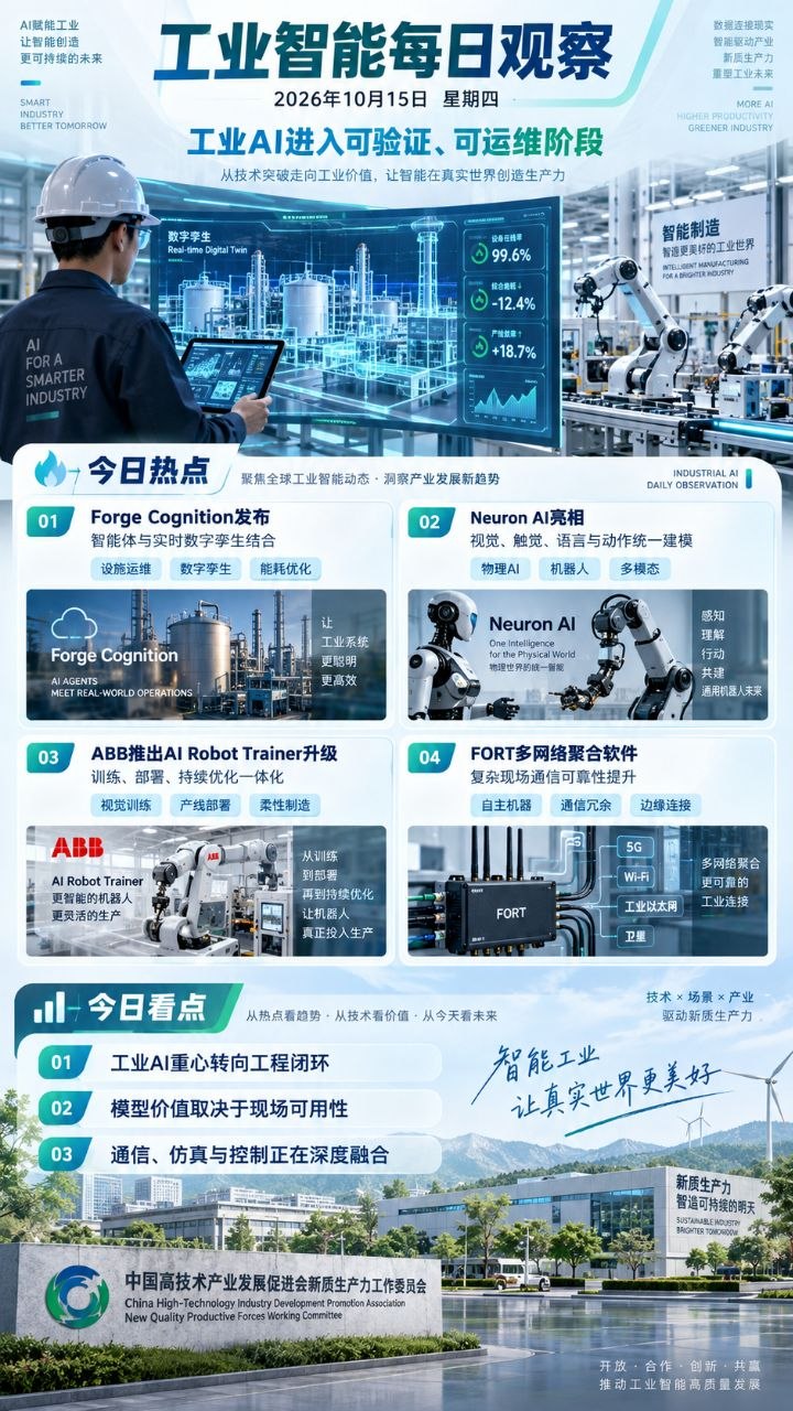 工业智能每日观察竖版海报 20261015