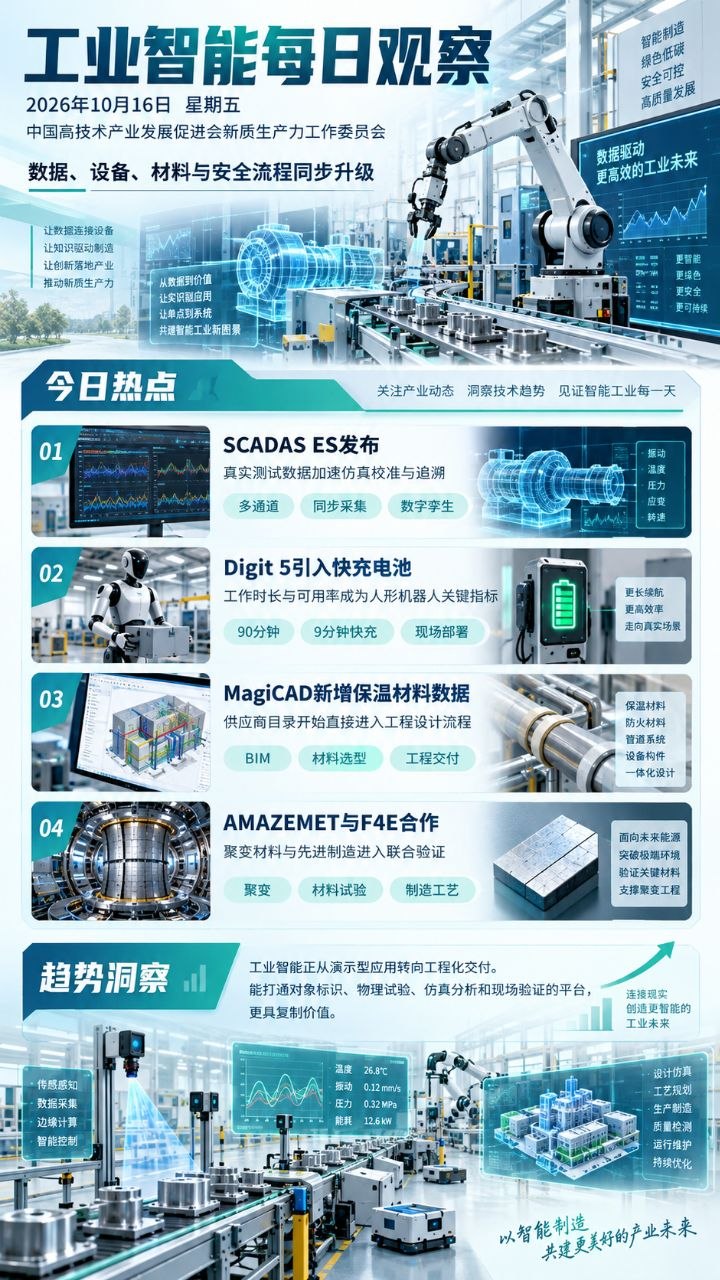 工业智能每日观察竖版海报 20261016