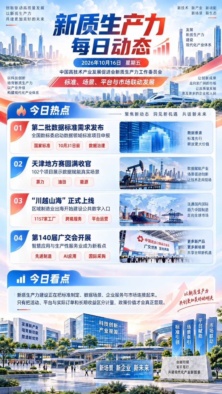 新质生产力每日动态竖版海报 20261016