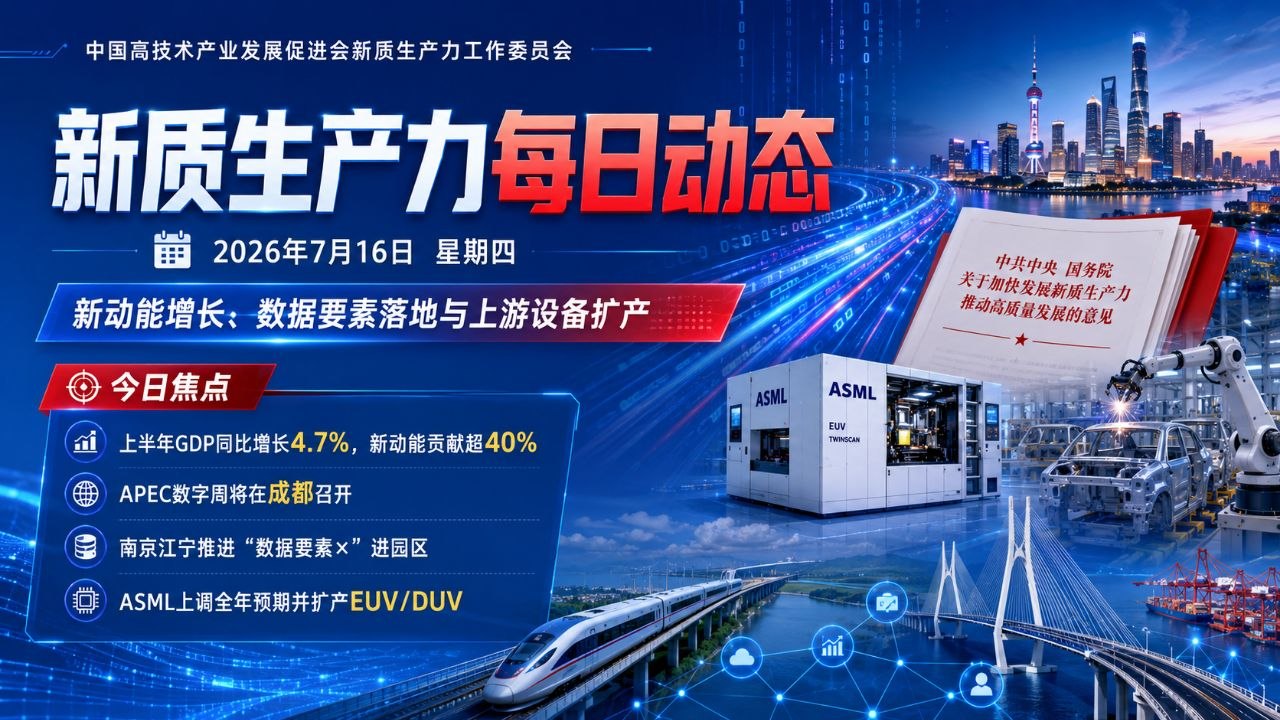 新质生产力每日动态封面图 2026年7月16日