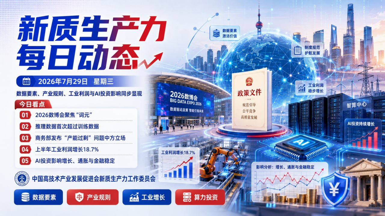 新质生产力每日动态 横版封面 2026-07-29