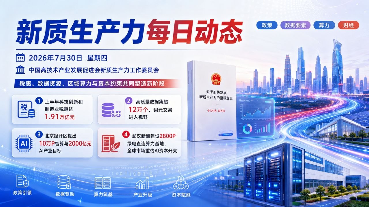 新质生产力每日动态 横版封面 2026-07-30