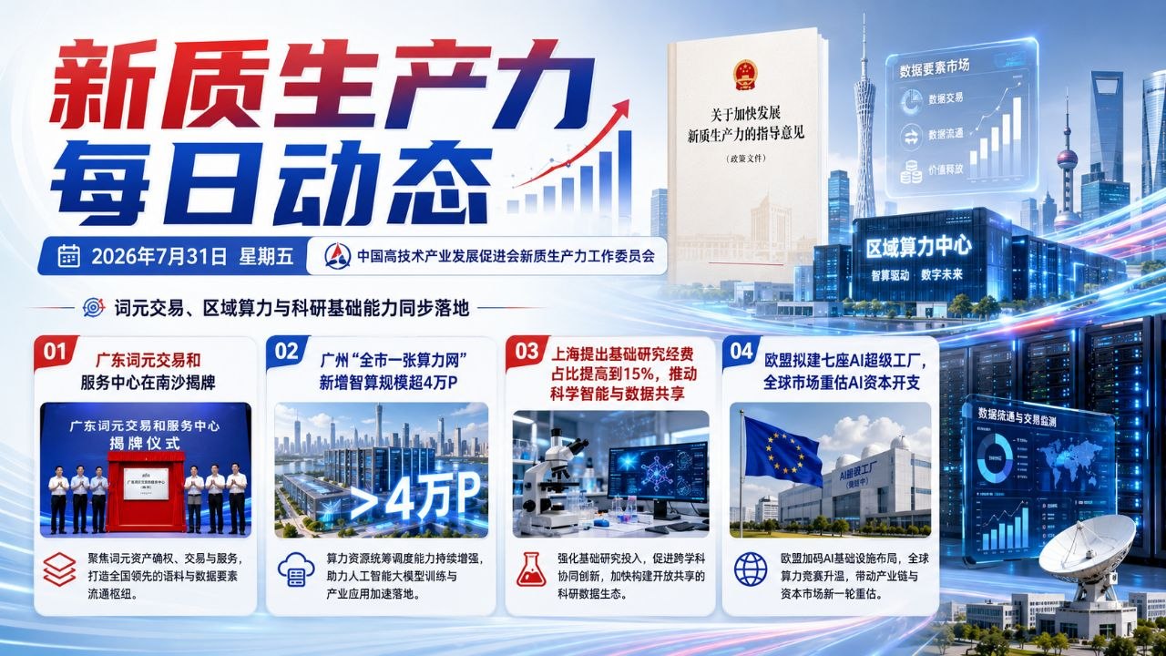 新质生产力每日动态 横版封面 2026-07-31