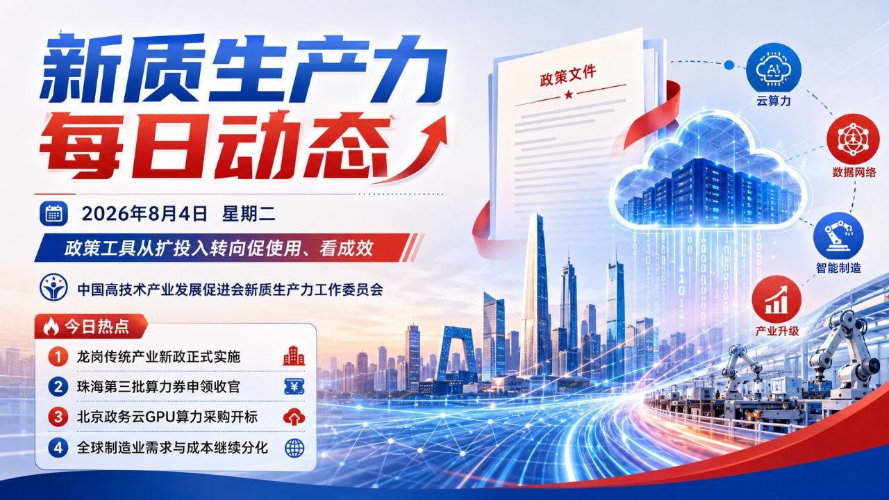 新质生产力每日动态横版封面 2026-08-04
