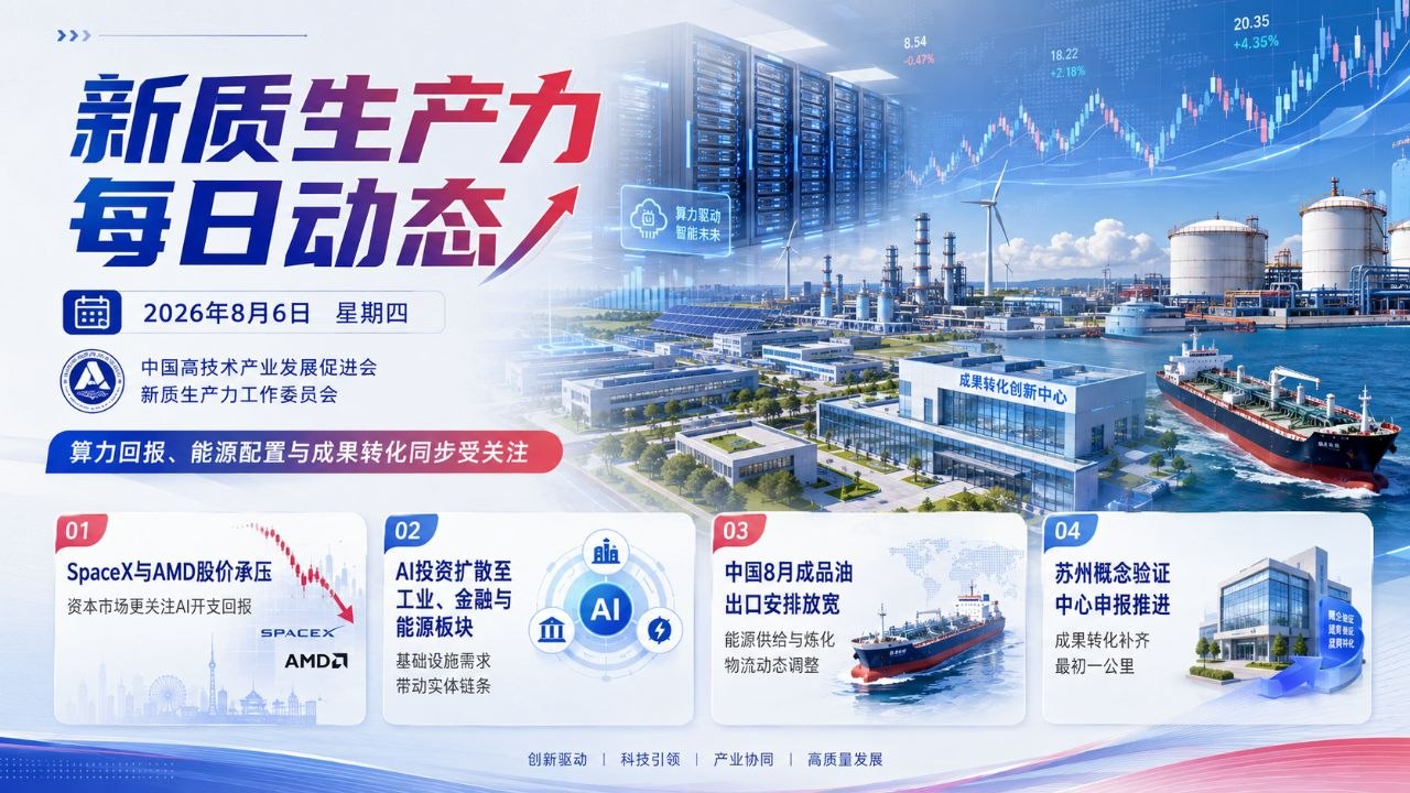 新质生产力每日动态横版封面 2026-08-06
