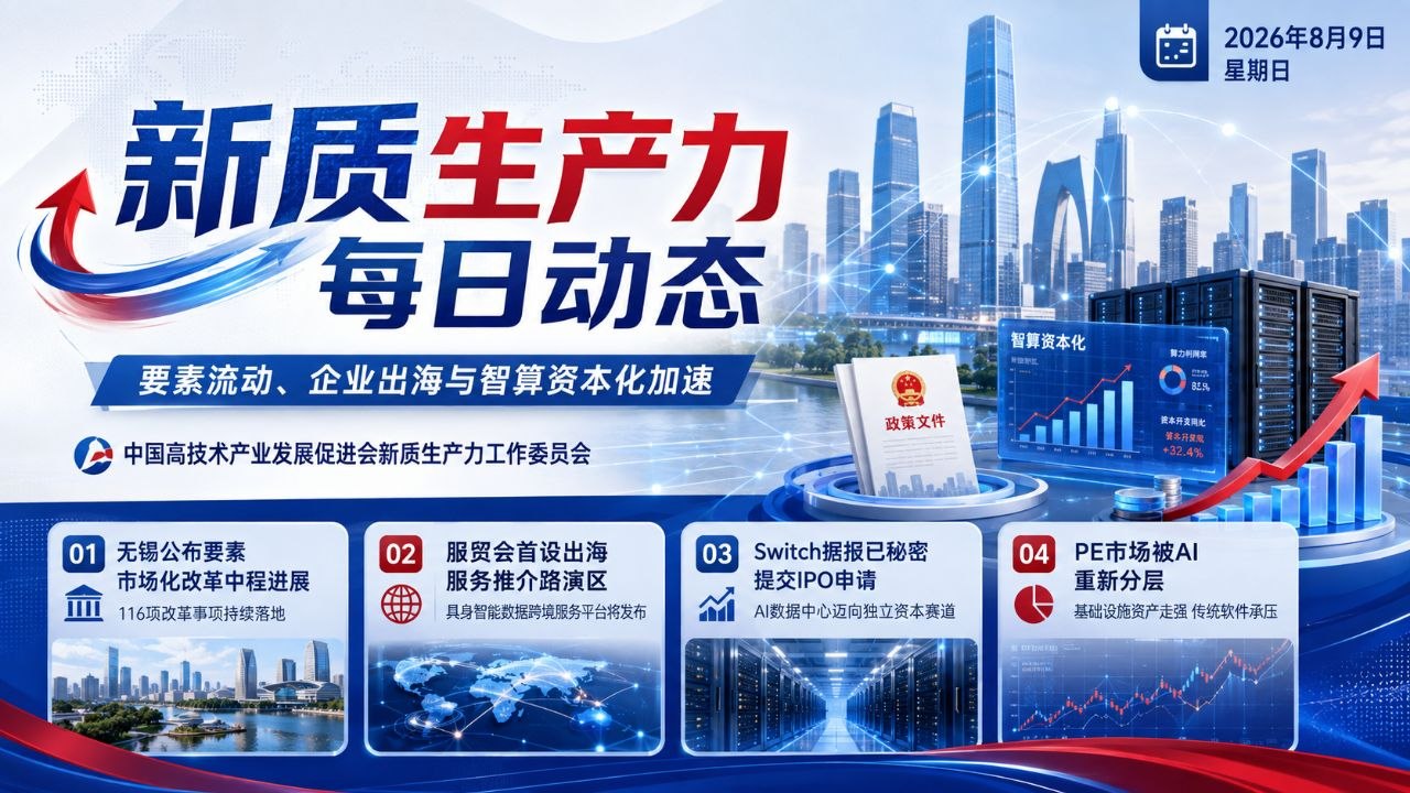 新质生产力每日动态横版封面 2026-08-09