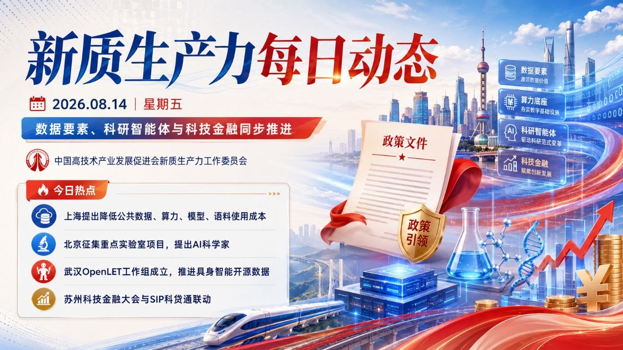 新质生产力每日动态横版封面 2026-08-14
