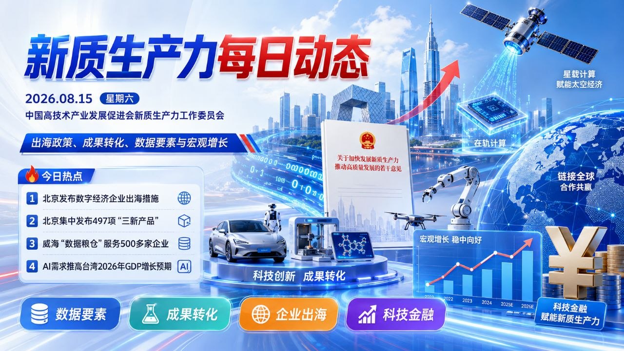 新质生产力每日动态横版封面 2026-08-15